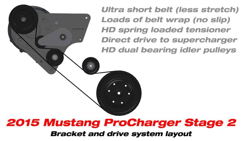 2015 mustang gt procharger installation instructions