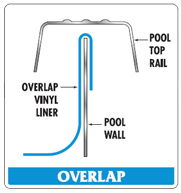 above ground pool beaded liner installation instructions