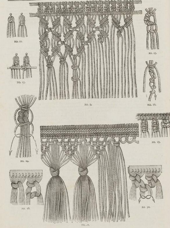 complete instructions for swedish weaving