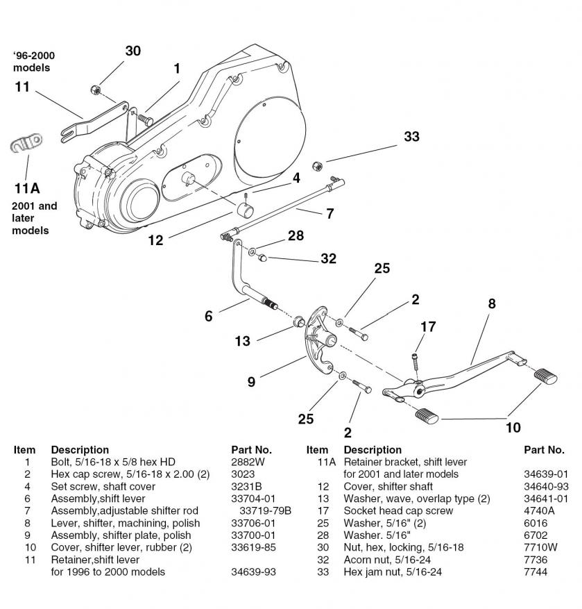 harley fxr jiffy stand instructions